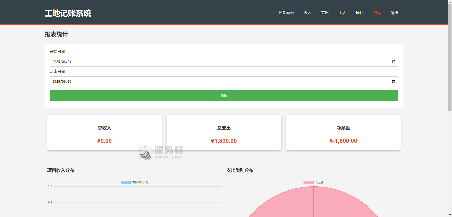 工程行业专属员工记账系统